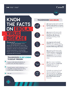 Know the Facts on Ebola Virus Disease